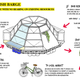 Image for article titled This floating greenhouse may be the future of our food